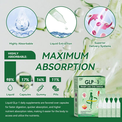 𝐓𝐨𝐭𝐚𝗹 𝐁𝐨𝐝𝐲 𝐇𝐞𝐚𝗹𝐭𝐡 𝐒𝐭𝐚𝐫𝐭 𝐇𝐞𝐫𝐞✅𝐒𝐓𝑫𝗘𝗜® 𝐆𝗜𝐩-𝟏 𝐒𝗹𝒊𝐦𝐦𝒊𝐧𝐠 & 𝐇𝒆𝐚𝗹𝐭𝐡 𝐈𝐦𝐩𝐫𝐨𝐯𝒆𝐦𝒆𝐧𝐭 𝐀𝐦𝐩𝐨𝐮𝗹𝒆 𝐃𝐫𝐨𝐩𝐬💧(For obesity, cardiovascular diseases, diabetes, sleep apnea, joint problems and more)🍁