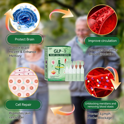 𝐓𝐨𝐭𝐚𝗹 𝐁𝐨𝐝𝐲 𝐇𝐞𝐚𝗹𝐭𝐡 𝐒𝐭𝐚𝐫𝐭 𝐇𝐞𝐫𝐞✅𝐒𝐓𝑫𝗘𝗜® 𝐆𝗜𝐩-𝟏 𝐒𝗹𝒊𝐦𝐦𝒊𝐧𝐠 & 𝐇𝒆𝐚𝗹𝐭𝐡 𝐈𝐦𝐩𝐫𝐨𝐯𝒆𝐦𝒆𝐧𝐭 𝐀𝐦𝐩𝐨𝐮𝗹𝒆 𝐃𝐫𝐨𝐩𝐬💧(For obesity, cardiovascular diseases, diabetes, sleep apnea, joint problems and more)🍁
